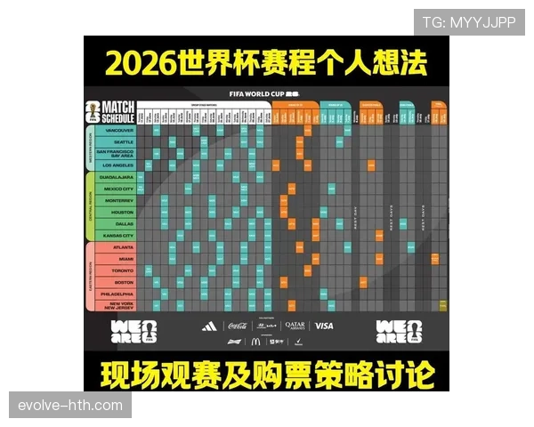 墨西哥2026世界杯赛程解析 小组赛对手与出线形势前瞻