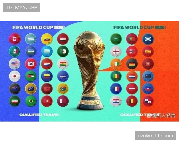 2026世界杯32强如何产生完整规则解析