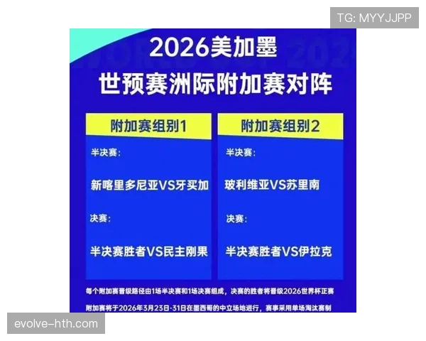 2026世界杯十六强比赛结果与晋级球队完整汇总